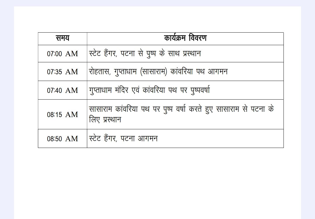 हिंदी समाचार | अंतिम सोमवारी से पहले...