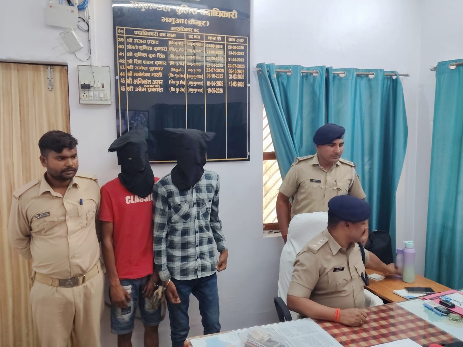 हिंदी समाचार | लूटकांड का कैमूर पुलिस ने...