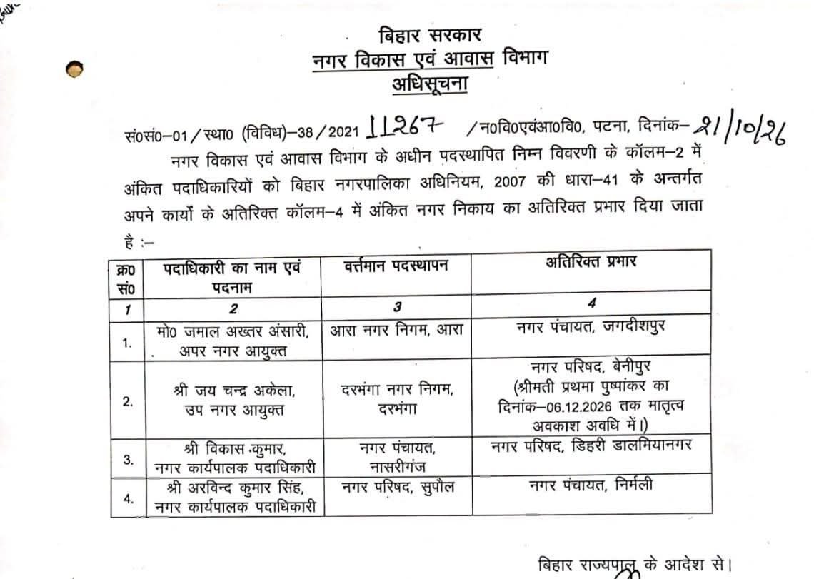 हिंदी समाचार | नासरीगंज ईओ को मिला डेहरी का...