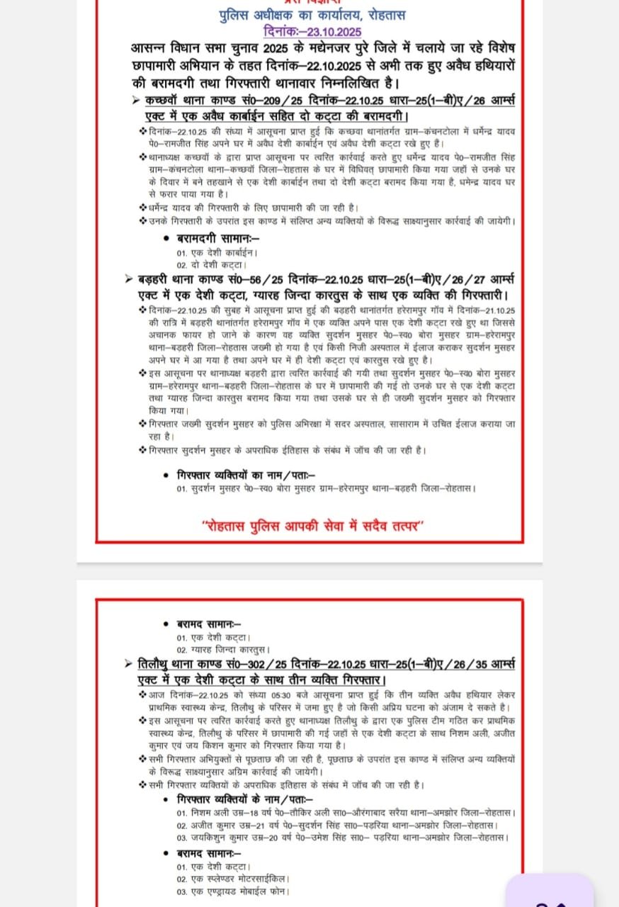हिंदी समाचार | शांति पूर्ण माहौल में चुनाव...