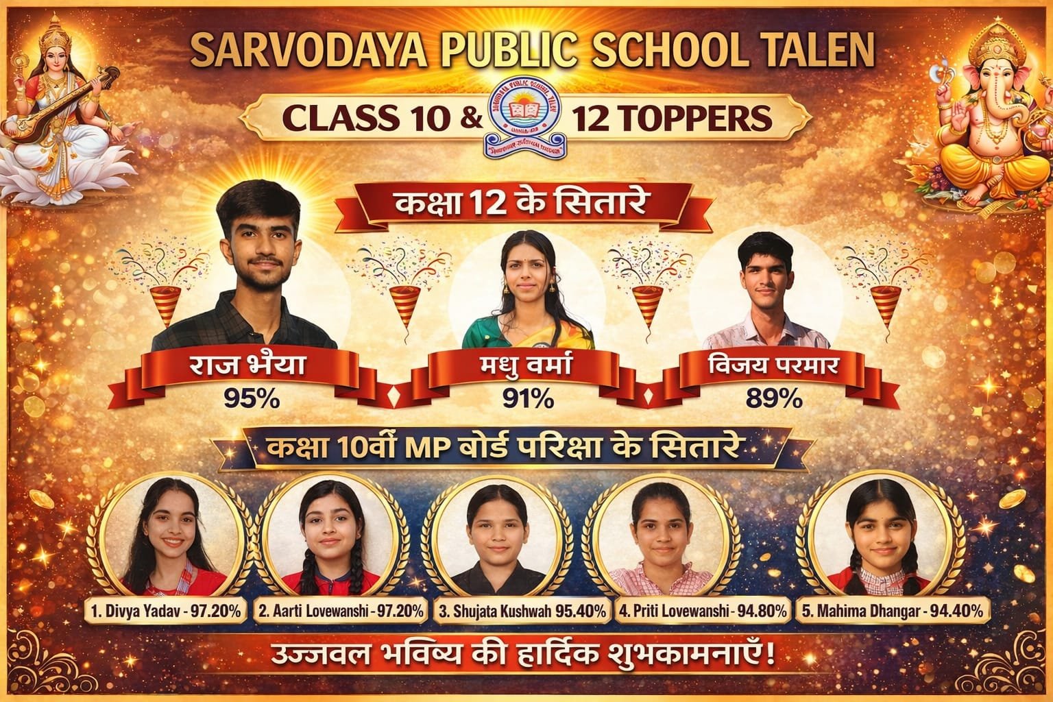 हिंदी समाचार |सर्वोदय पब्लिक स्कूल का बोर्ड...