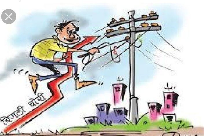 हिंदी समाचार |भिवंडी में  बिजली चोरी मामले...