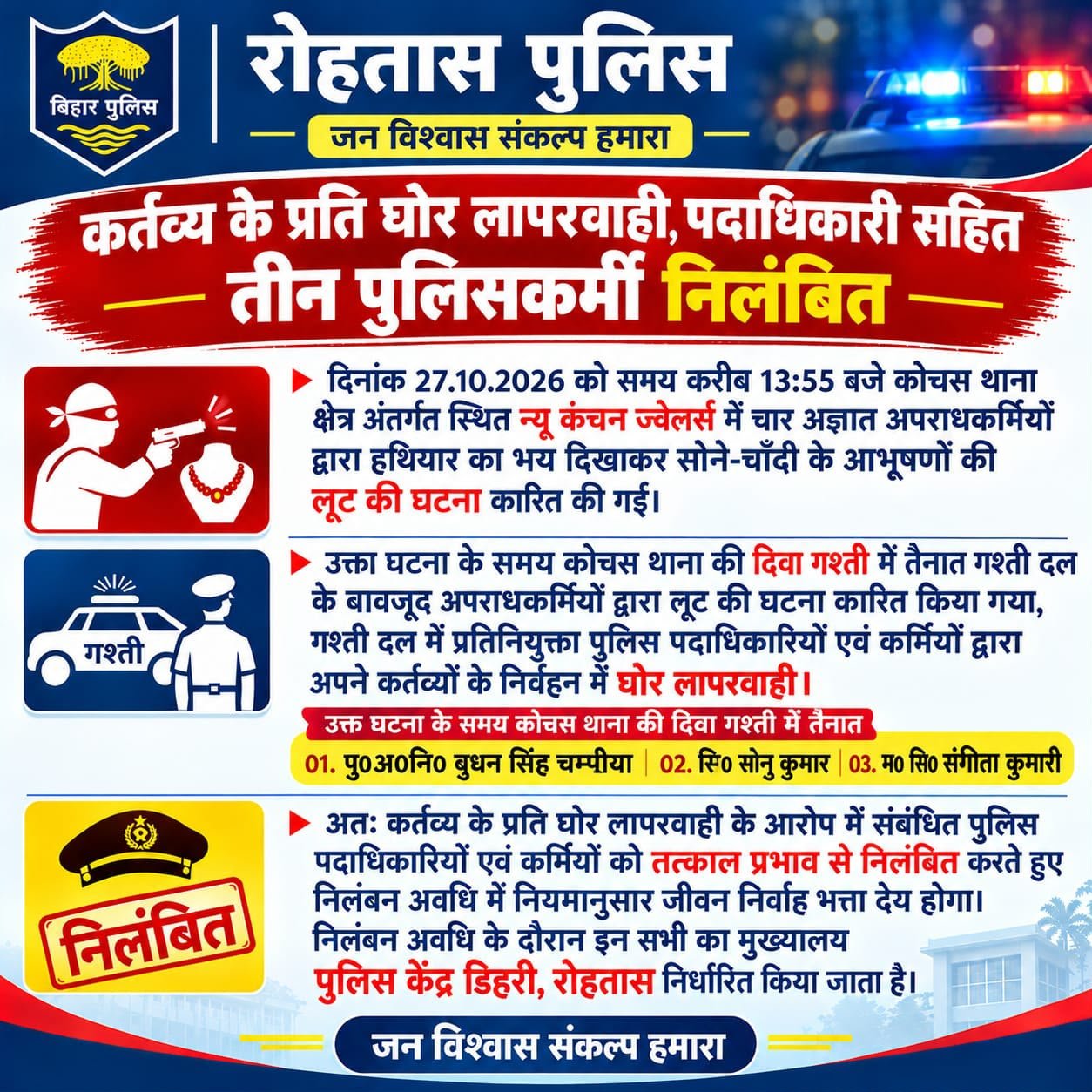 हिंदी समाचार | कोचस में तीन पुलिसकर्मी...