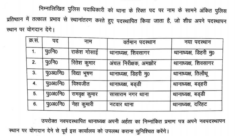 हिंदी समाचार |2 पुनि 4 पुअनि कुल छः बने नये...