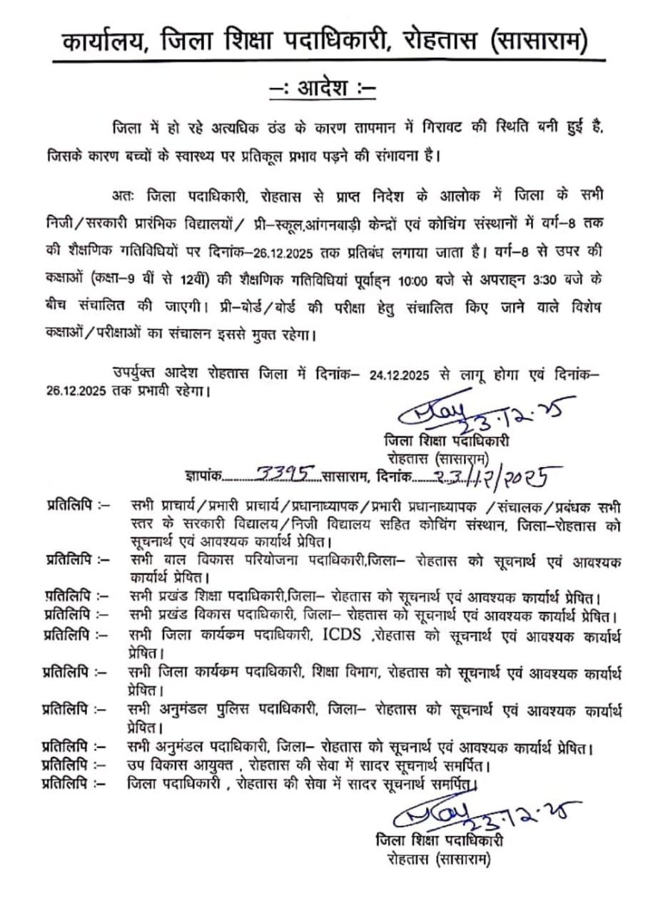हिंदी समाचार |आठवीं तक के सभी स्कूल 26 दिसंबर...