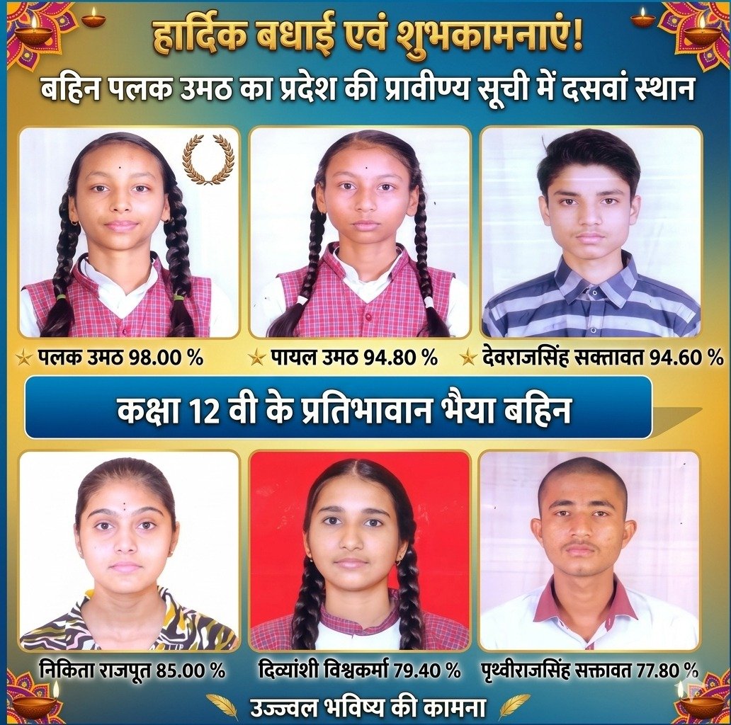 हिंदी समाचार | सरस्वती विद्या मंदिर तलेन की...