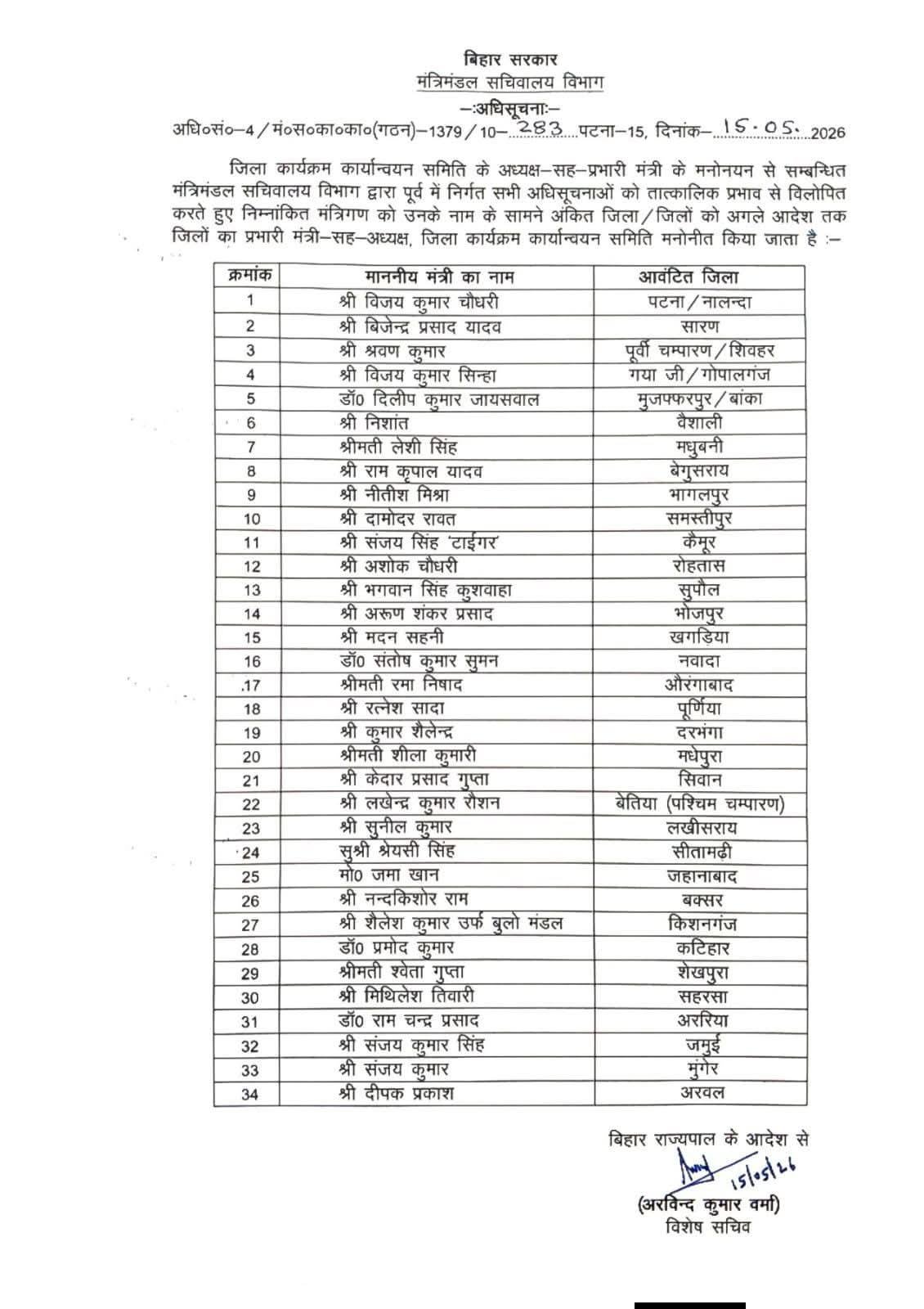 हिंदी समाचार |अशोक चौधरी रोहतास जिला के...