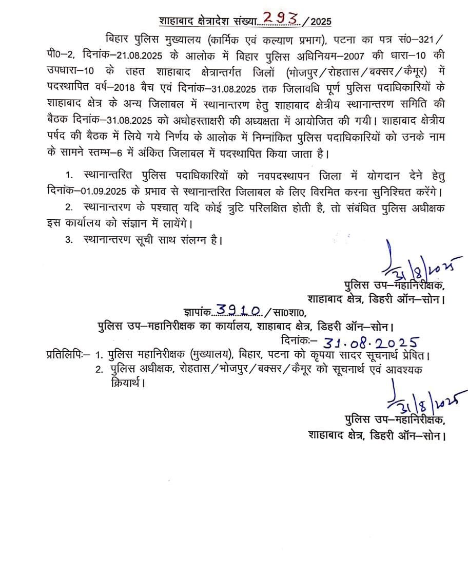 हिंदी समाचार |पुलिस अधिकारियों का हुआ जिला...